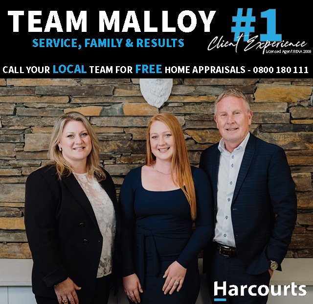 Nicky Malloy Team Malloy - Henderson North School